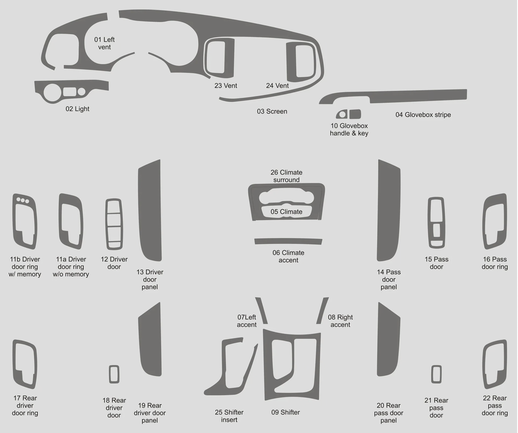 2015-2023 Dodge Charger Carbon Fiber Interior