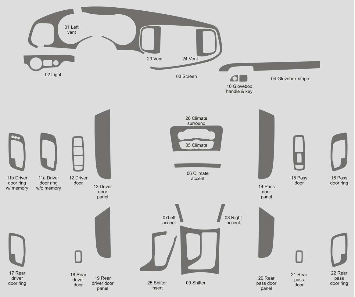 2015-2023 Dodge Charger Carbon Fiber Interior